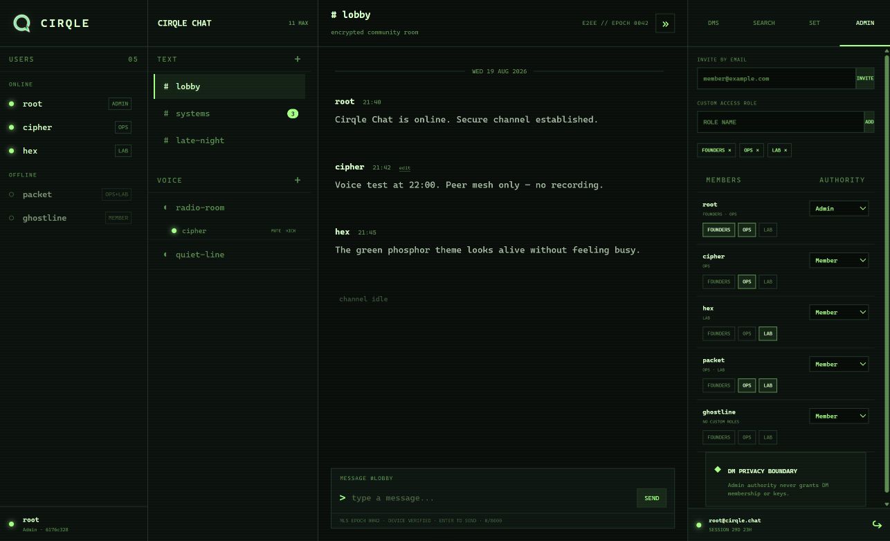 Cirqle Chat administrator assigning authority and custom access roles